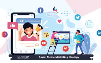 5 Najważniejszych Lekcji Biznesowych, które wyciągnąłem w 2020r.