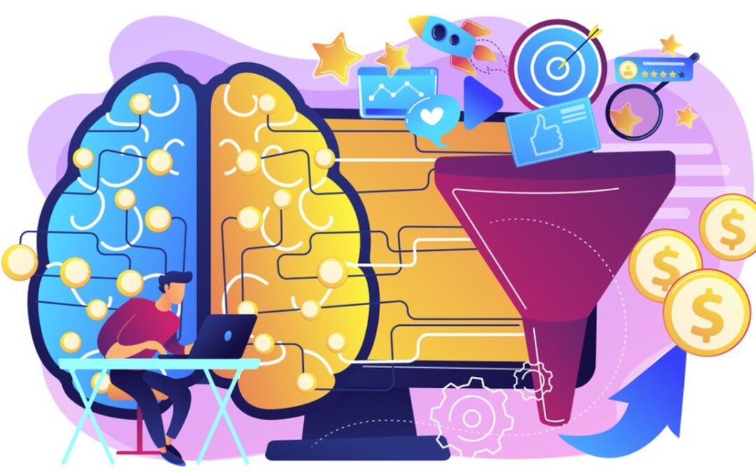 Jak Stworzyć Lejek Marketingowy