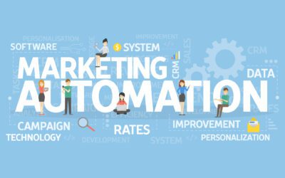 Zapier.com – najlepsze narzędzie do automatyzacji Twojej pracy i łączenia ze sobą wielu aplikacji w jeden system