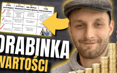 Value Ladder- Co to jest i jak wykorzystać do podniesienia zarobków w branży Trenera Personalnego, Fizjoterapeuty, Dietetyka
