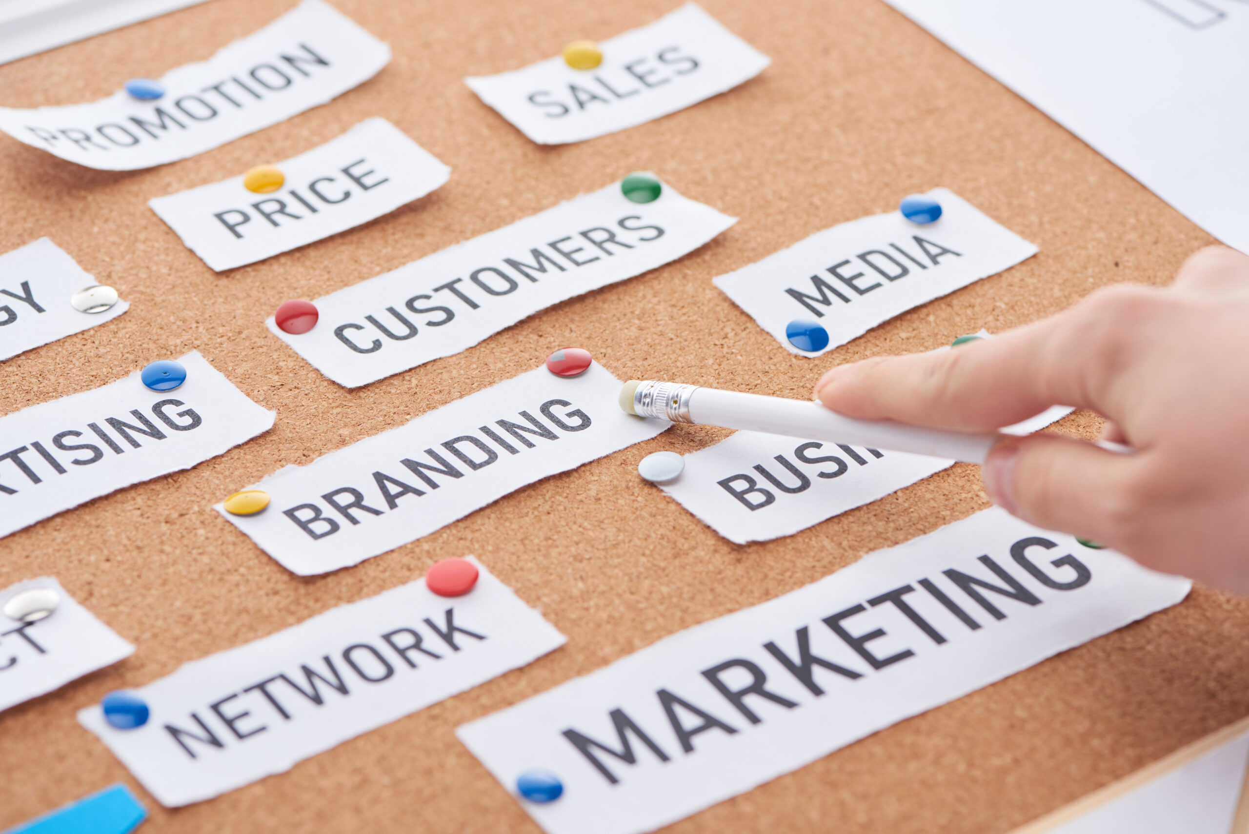 Jak Skutecznie Wdrażać Strategie Marketingowe w Biznesie Online: Kompletny Przewodnik